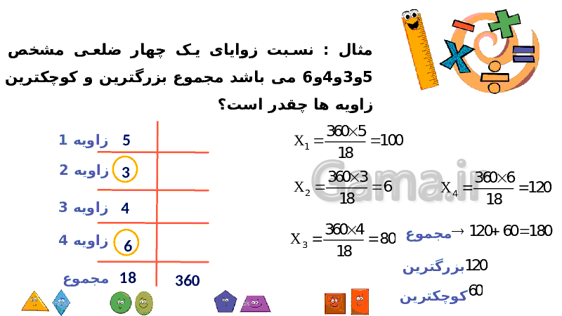 پاورپوینت آموزشی ریاضی ششم دبستان | فصل 6: تناسب ( تسهیم به نسبت)- پیش نمایش