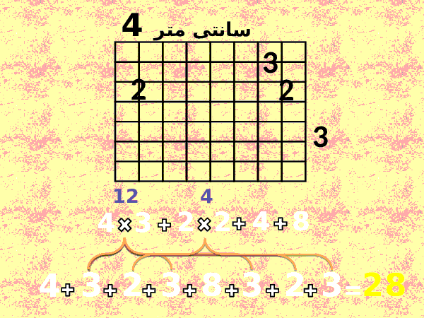 پاورپوینت ارزشیابی تکوینی ریاضی سوم دبستان | ضرب و تقسیم، محیط و مساحت- پیش نمایش