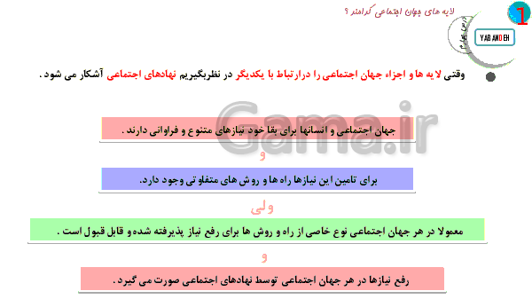 پاورپوینت جامعه شناسی (1) پایه دهم رشته ادبیات و علوم انسانی | درس 4: تشریح جهان اجتماعی- پیش نمایش