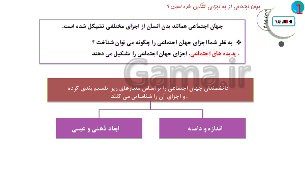 پاورپوینت جامعه شناسی (1) پایه دهم رشته ادبیات و علوم انسانی | درس 4: تشریح جهان اجتماعی- پیش نمایش