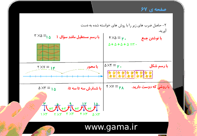 پاورپوینت تدریس و راهنمای گام به گام ریاضی سوم دبستان | فصل 4: ضرب و تقسیم (ضرب عدد های یک رقمی)- پیش نمایش