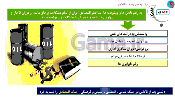 پاورپوینت اقتصاد دهم رشته انسانی | بخش 5: اقتصاد جهان و ایران (فصل سوم: اقتصاد ایران در مسیر پیشرفت)- پیش نمایش