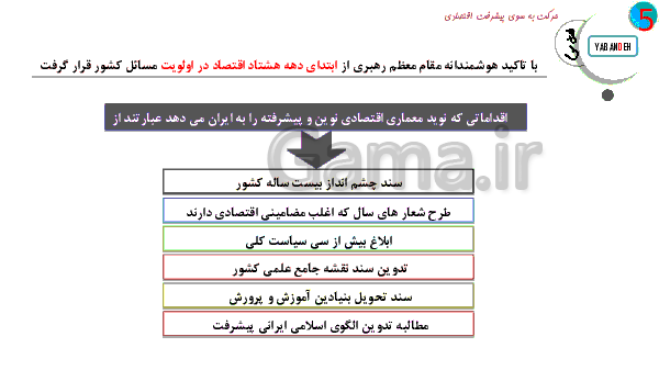 پاورپوینت اقتصاد دهم رشته انسانی | بخش 5: اقتصاد جهان و ایران (فصل سوم: اقتصاد ایران در مسیر پیشرفت)- پیش نمایش