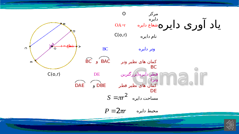 پاورپوینت ریاضی هشتم | حالت های دایره و نقطه نسبت به هم در صفحه- پیش نمایش