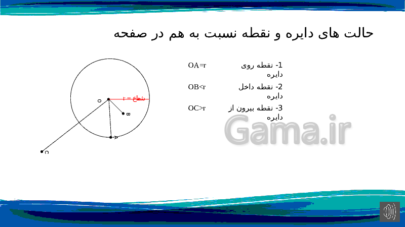 پاورپوینت ریاضی هشتم | حالت های دایره و نقطه نسبت به هم در صفحه- پیش نمایش