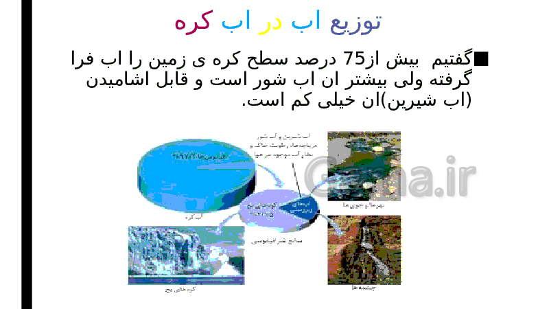 پاورپوینت علوم تجربی هفتم | فصل 6: سفر آب روی زمین- پیش نمایش