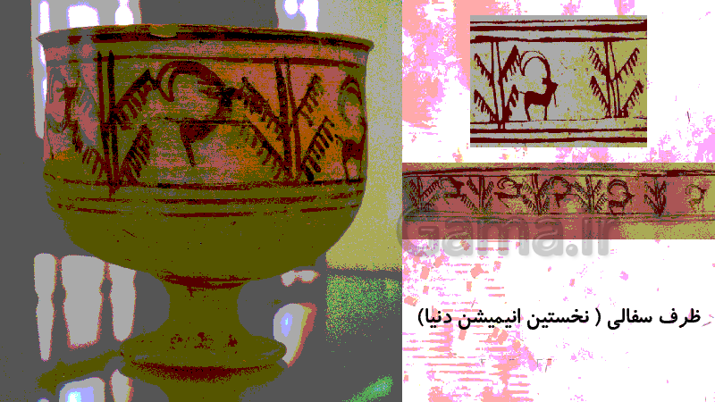 پاورپوینت مطالعات اجتماعی پایه هفتم | درس ١٨: قدیمی‌ترین سکونتگاه‌های ایران- پیش نمایش
