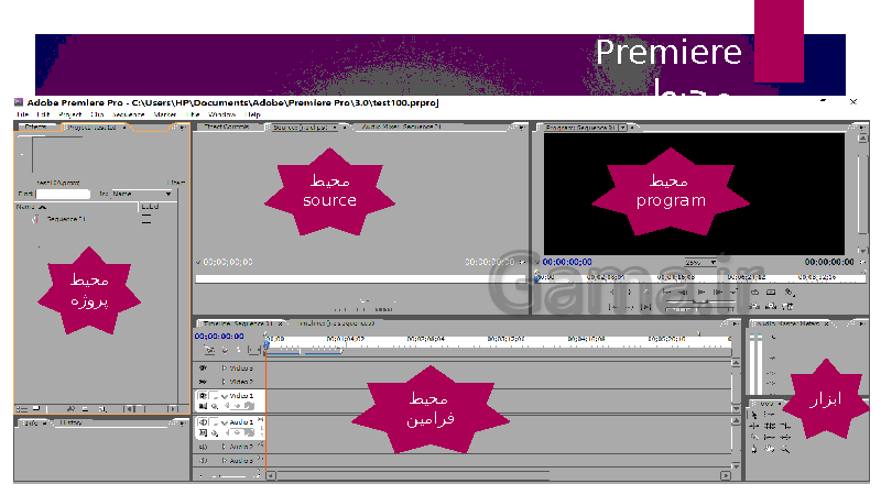 پاورپوینت کاربر Adobe Premier دوازدهم رشته تصویر سازی و جلوه‌های ویژه رایانه‌ای دوره دوم متوسطه- کاردانش- پیش نمایش