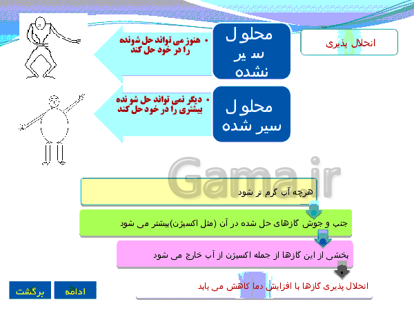 پاورپوینت علوم تجربی پایه هشتم | فصل اول: مخلوط و جداسازی مواد- پیش نمایش