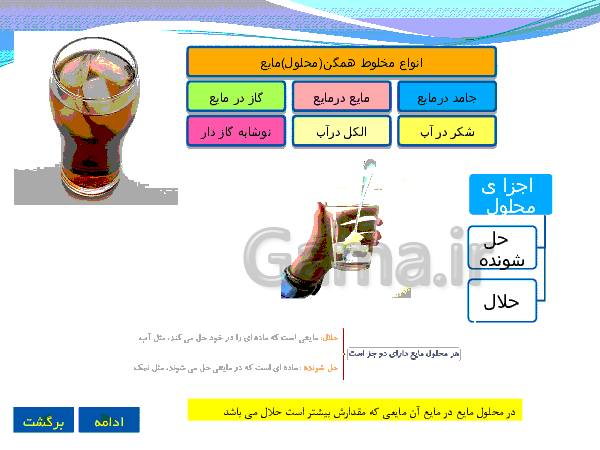 پاورپوینت علوم تجربی پایه هشتم | فصل اول: مخلوط و جداسازی مواد- پیش نمایش