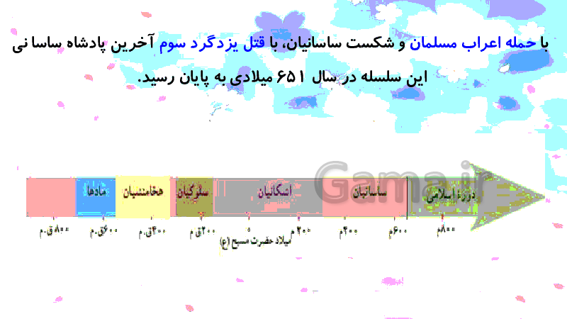 پاورپوینت مطالعات اجتماعی پایه هفتم | درس ١٩: آریایی‌ها و تشکیل حکومت‌های قدرتمند در ایران- پیش نمایش