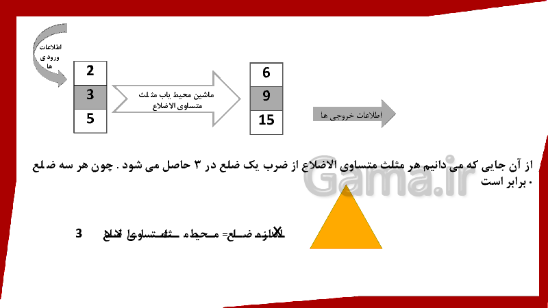 پاورپوینت ریاضی کلاس چهارم دبستان | فصل 1: اعداد و الگوها (ماشین ورودی-خروجی)- پیش نمایش