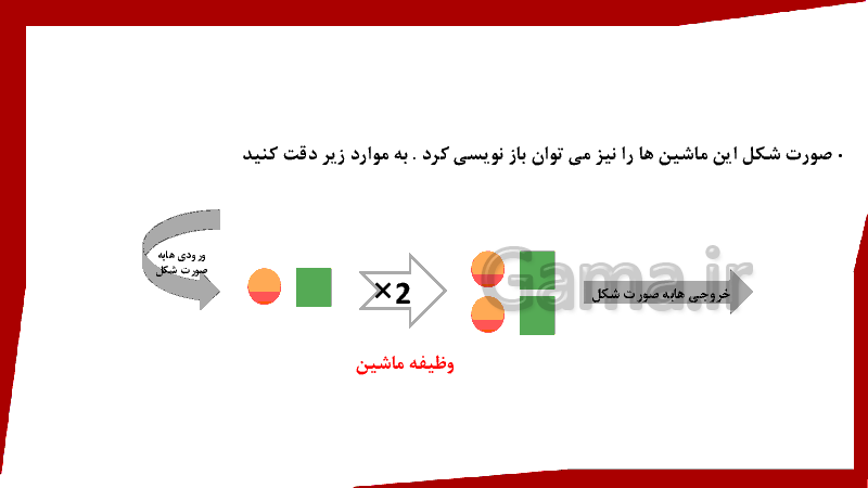 پاورپوینت ریاضی کلاس چهارم دبستان | فصل 1: اعداد و الگوها (ماشین ورودی-خروجی)- پیش نمایش