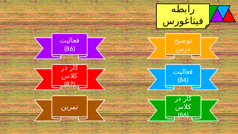 پاور پوینت ریاضی هشتم | درس رابطه فیثاغورس- پیش نمایش