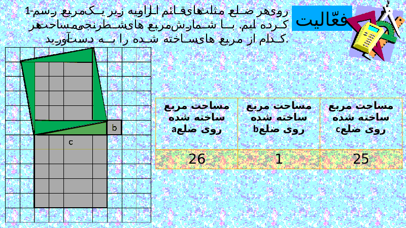 پاور پوینت ریاضی هشتم | درس رابطه فیثاغورس- پیش نمایش