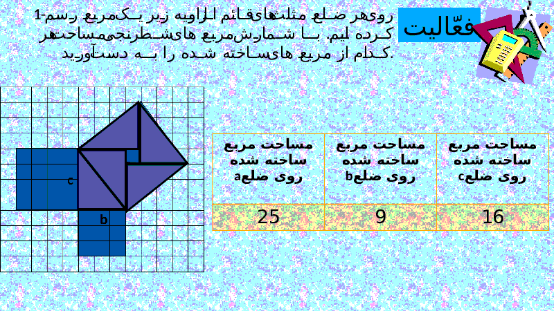 پاور پوینت ریاضی هشتم | درس رابطه فیثاغورس- پیش نمایش