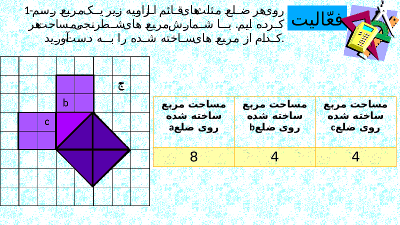 پاور پوینت ریاضی هشتم | درس رابطه فیثاغورس- پیش نمایش