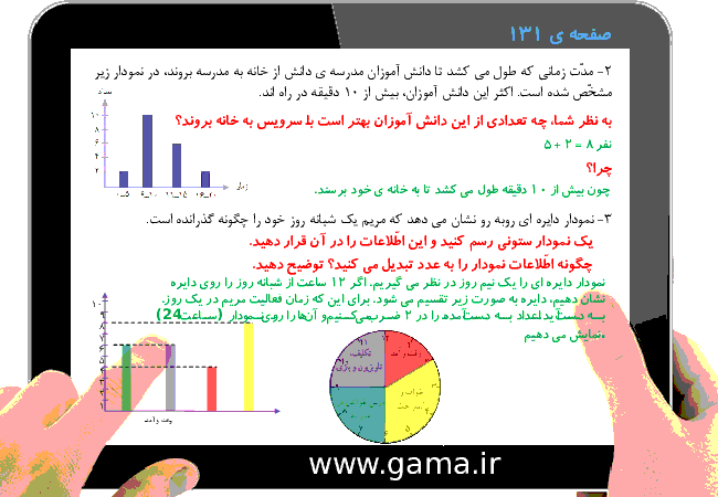 پاورپوینت تدریس و راهنمای گام به گام ریاضی سوم دبستان | فصل 7: آمار و احتمال (مرور فصل)- پیش نمایش