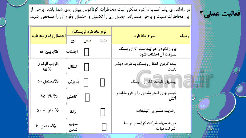 پاورپوینت آموزشی پودمان 2 کارگاه نوآوری و کارآفرینی | جلسه اول: شایستگی ارتقای ویژگی های نوآورانه- پیش نمایش