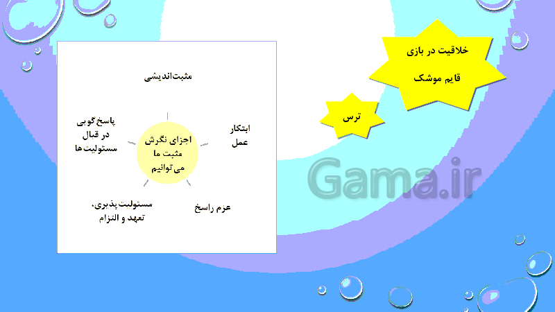 پاورپوینت آموزشی پودمان 2 کارگاه نوآوری و کارآفرینی | جلسه اول: شایستگی ارتقای ویژگی های نوآورانه- پیش نمایش