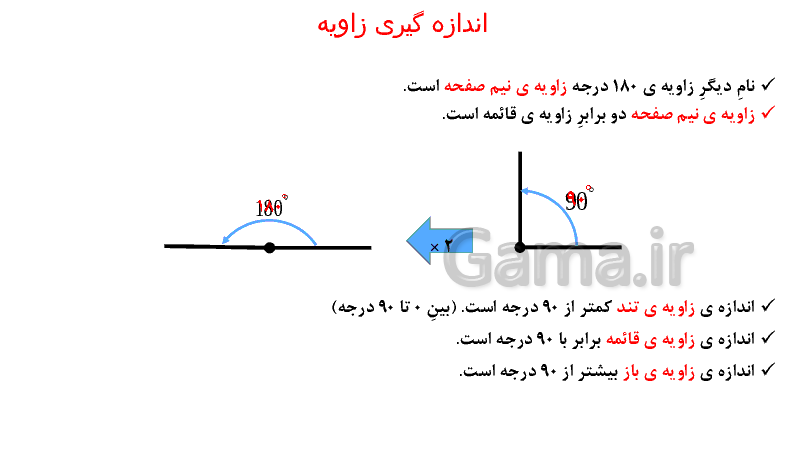 پاورپوینت آموزشی ریاضی پنجم دبستان | زاویه، اندازه گیری، مقایسه و ترسیم زاویه - پیش نمایش