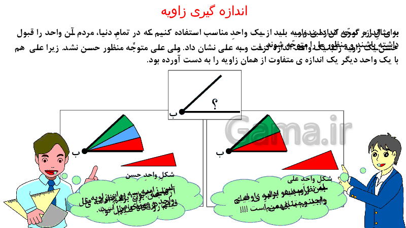 پاورپوینت آموزشی ریاضی پنجم دبستان | زاویه، اندازه گیری، مقایسه و ترسیم زاویه - پیش نمایش