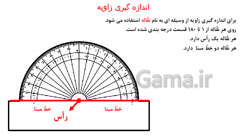 پاورپوینت آموزشی ریاضی پنجم دبستان | زاویه، اندازه گیری، مقایسه و ترسیم زاویه - پیش نمایش