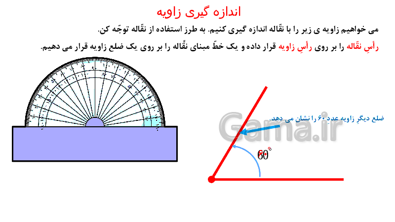 پاورپوینت آموزشی ریاضی پنجم دبستان | زاویه، اندازه گیری، مقایسه و ترسیم زاویه - پیش نمایش