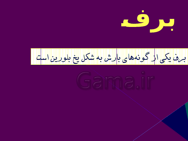 عوارض جغرافیایی- پیش نمایش