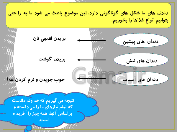 پاورپوینت هدیه های آسمانی پایه چهارم دبستان | درس 1: دانه ای که نمی خواست بروید- پیش نمایش