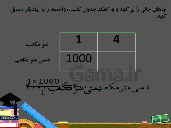 پاورپوینت حجم و تبدیل واحدهای آن- پیش نمایش