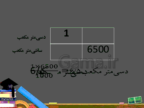 پاورپوینت حجم و تبدیل واحدهای آن- پیش نمایش