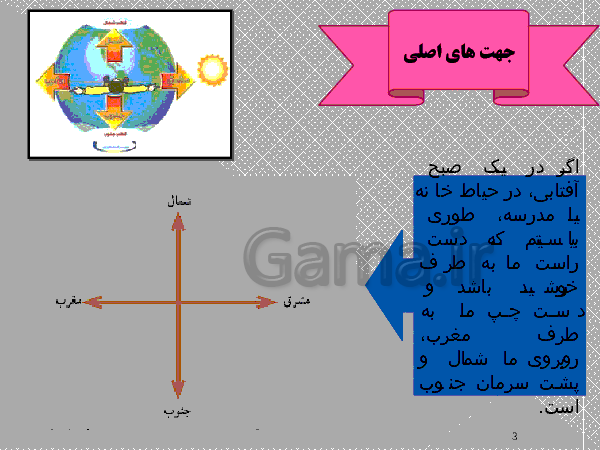 پاورپوینت درس ششم اجتماعی پایه چهارم | جهت های جغرافیایی- پیش نمایش