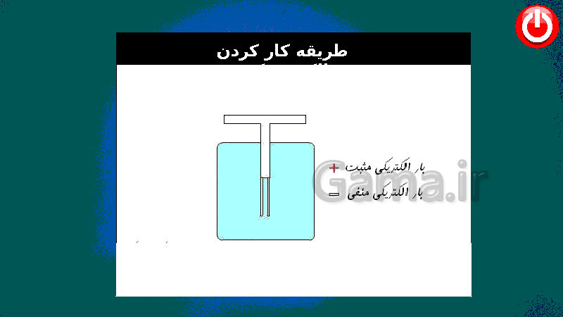 پاورپوینت کامل فصل الکتریسیته l علوم هشتم- پیش نمایش