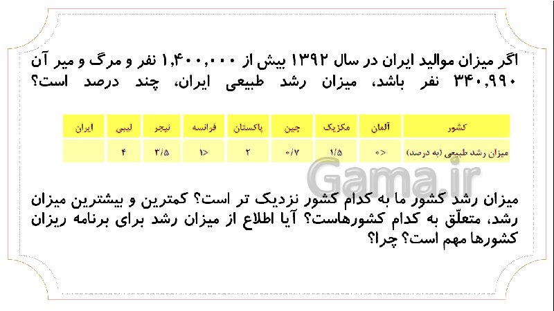 پاورپوینت آموزشی جغرافیای ایران پايه دهم | درس هفتم: ویژگی های جمعیت ایران- پیش نمایش