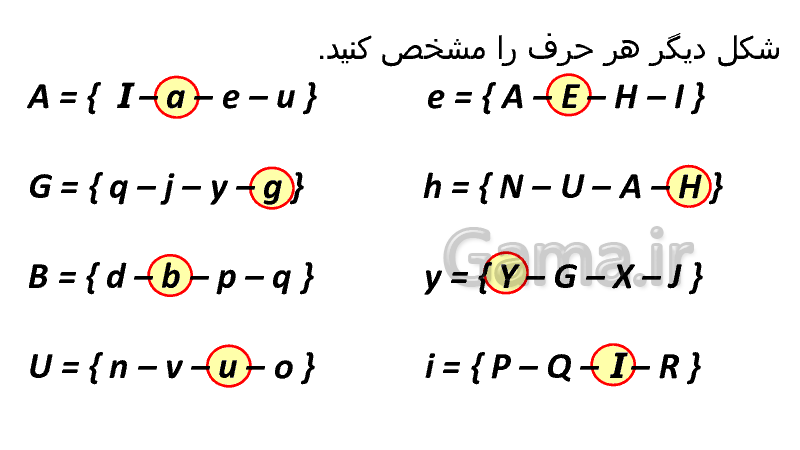 پاورپوینت آزمون کتبی الفبا زبان انگلیسی هفتم- پیش نمایش