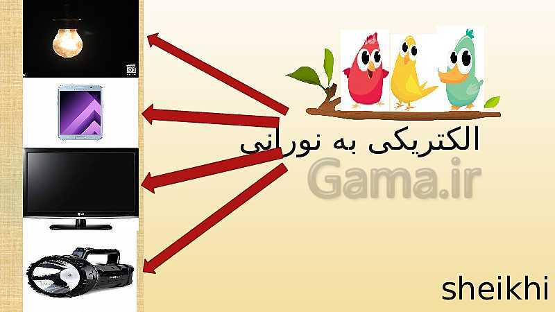 پاورپوینت علوم تجربی کلاس چهارم دبستان | درس 4: انرژی الکتریکی - پیش نمایش