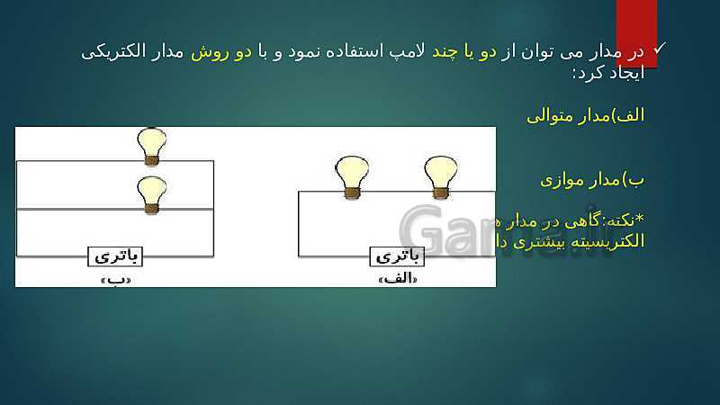 پاورپوینت علوم تجربی کلاس چهارم دبستان | درس 4: انرژی الکتریکی - پیش نمایش