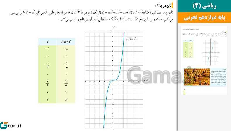  پاورپوینت کتاب محور ویژه تدریس مجازی ریاضی (3) دوازدهم تجربی | فصل 1 تا 7 - پیش نمایش