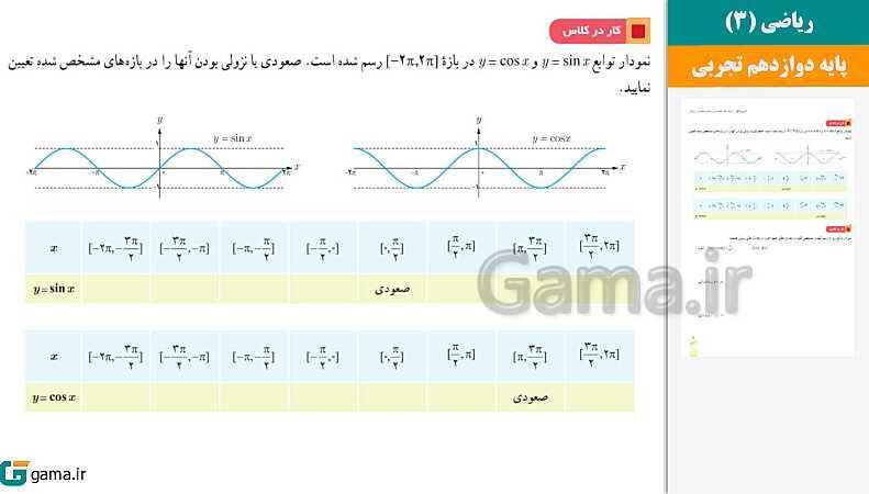  پاورپوینت کتاب محور ویژه تدریس مجازی ریاضی (3) دوازدهم تجربی | فصل 1 تا 7 - پیش نمایش