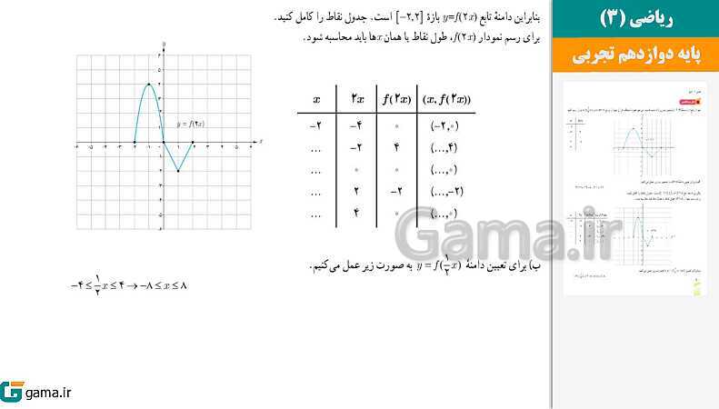  پاورپوینت کتاب محور ویژه تدریس مجازی ریاضی (3) دوازدهم تجربی | فصل 1 تا 7 - پیش نمایش