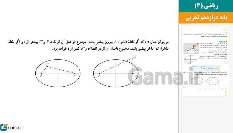  پاورپوینت کتاب محور ویژه تدریس مجازی ریاضی (3) دوازدهم تجربی | فصل 1 تا 7 - پیش نمایش