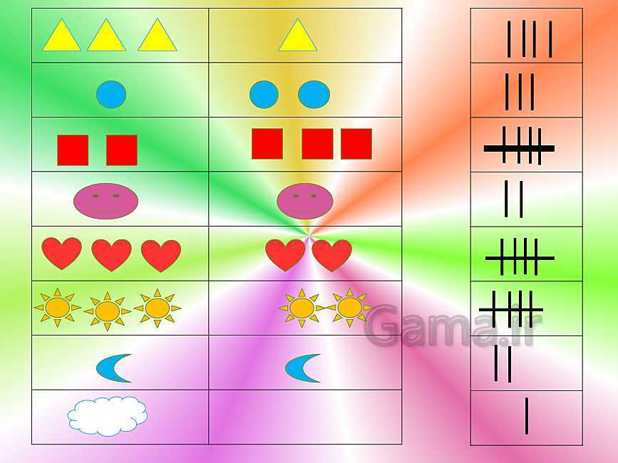 پاورپوینت ریاضی اول دبستان | آموزش اعداد، الگوها، تقارن، جدول سودوکو و جمع به صورت تصویری- پیش نمایش