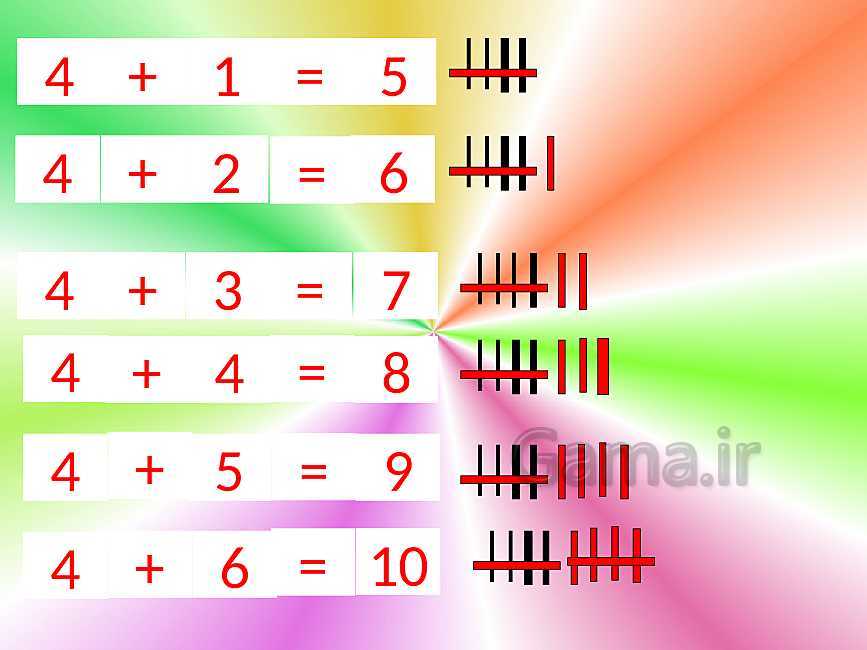پاورپوینت ریاضی اول دبستان | آموزش اعداد، الگوها، تقارن، جدول سودوکو و جمع به صورت تصویری- پیش نمایش