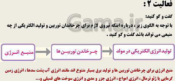 پاورپوینت انسان و محیط زیست یازدهم | درس 4: انرژی، حرکت، زندگی + پاسخ فعالیت ها- پیش نمایش