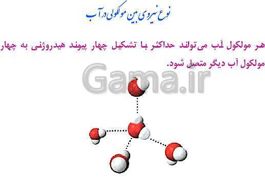 پاورپوینت شیمی (1) دهم | مولکول قطبی و ناقطبی و نیروهای بین مولکولی آب- پیش نمایش