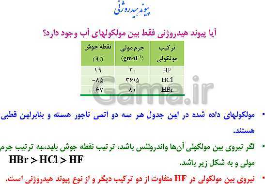 پاورپوینت شیمی (1) دهم | مولکول قطبی و ناقطبی و نیروهای بین مولکولی آب- پیش نمایش