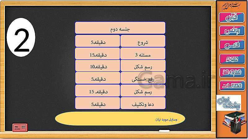 پاورپوینت ریاضی سوم دبستان | فصل 3: راهبرد حل مساله با الگویابی و رسم شکل (صفحه 44 و 45)- پیش نمایش