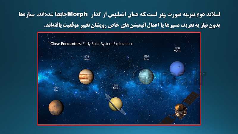 پاورپوینت آموزش استفاده از ویژگی Morph در پاورپوینت 2019- پیش نمایش