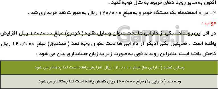 پاورپوینت حسابداری عمومی مقدماتی دهم | تدریس توانایی 2: ثبت و گزارش حسابها- پیش نمایش